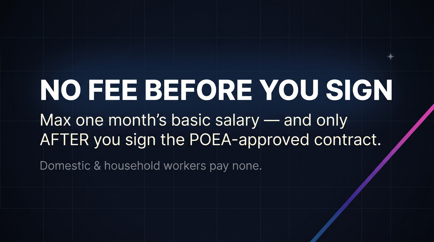 The POEA placement-fee rule: no more than one month's salary